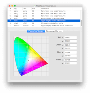 Captura de pantalla de un archivo .icc en la Utilidad ColorSync de Apple